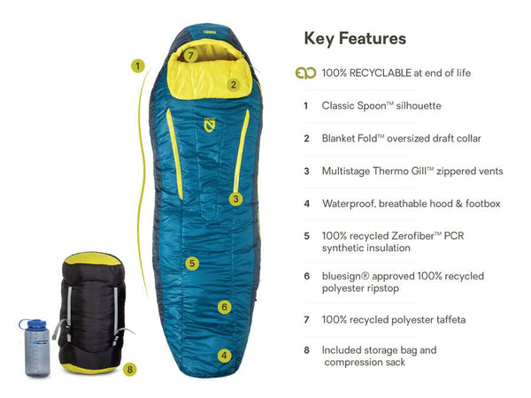 Forte 20° Synthetic Sleeping Bag for Men