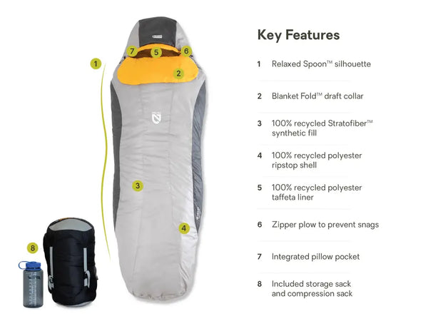 Tempo 35° Synthetic Sleeping Bag for Men